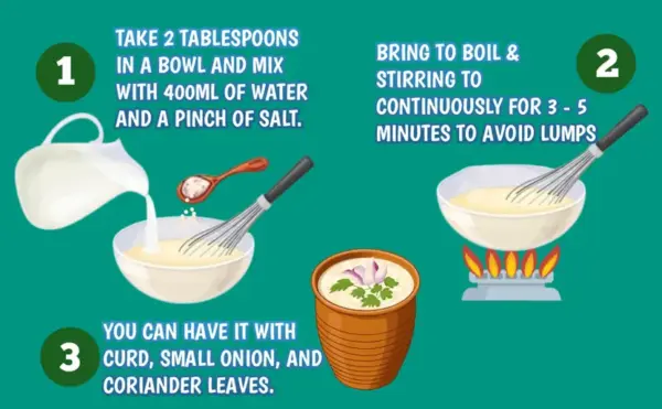 Uyir Unavu Organic Foods Karuppu Kavuni Kanji MIx | Black Rice Porridge Mix for Healthy Breakfast 250 g