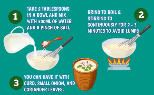 Uyir Unavu Organic Foods Kollu Karuppu Kavuni Kanji Mix |Horse Gram,Black Rice Porridge Mix / Weight Loss  (250 g)