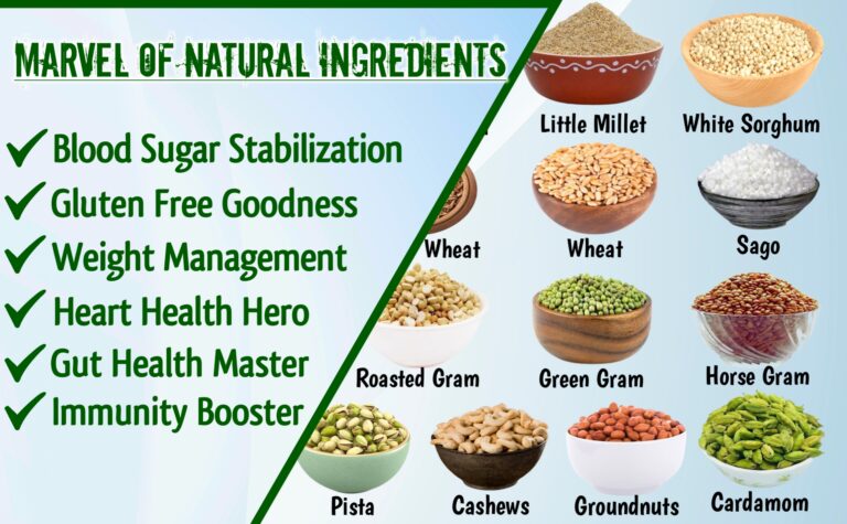 Marvel of Natural Ingredients